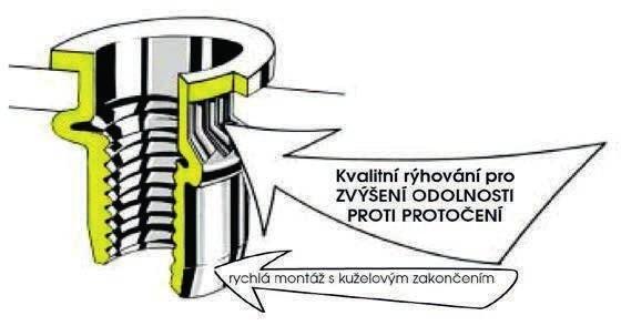 Nýtovací matice vyrobené dvěma technologiemi. a) Tvářené VÝHODY Kvalitní řešení pro standardní rozměry a velké série.