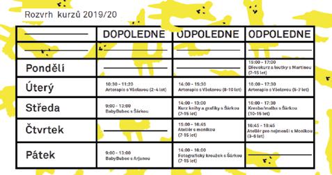 předvánoční atmosféru Drážďan. Ochutnat pravou německou štolu a svařené víno Odjezd v 7.30 hodin z Řeporyjského náměstí. Příjezd do Drážďan 9.30-10.00 hod.