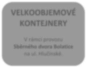 2. 2020 11. 3. 2020 8. 4. 2020 6. 5. 2020 3. 6. 2020 1. 7. 2020 12. 8. 2020 9. 9. 2020 7. 10. 2020 4. 11. 2020 2. 12. 2020 NÁPOJOVÉ KARTONY (oranžové pytle) a POLYSTYRÉN (čiré pytle) 11.