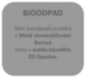 553 655 197 nebo osobně na ul. Nádražní č. 57, Bolatice. Pozvánka na Obecní ples Sběrný dvůr Bolatice ul.