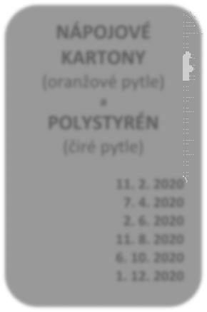 Mírová, 74723 Bolatice Prosinec - Březen Duben - Říjen Listopad Středa - 12:00 17:00 12:00 16:00 Sobota 9:00 12:00 9:00 14:00 9:00 12:00 Obec