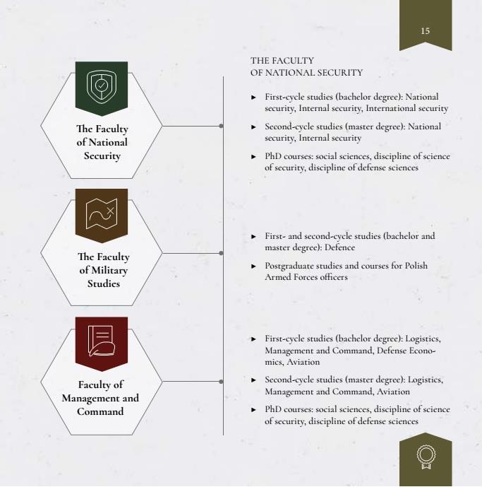 Erasmus + Program as well as undergo special military training for the needs of National Reserve Forces 1.
