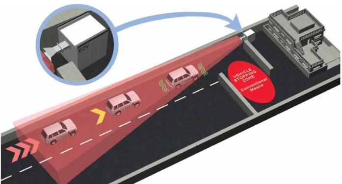 2 HPEMcarStop Výrobcem elektromagnetického systému pro zastavování vozidel HPEMcarStop je německá společnost Diehl Defence GmbH & Co. (Roethenbach/Pegnitz).