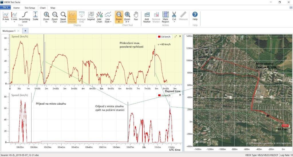 Obr. 7 Příklad vyhodnocení záznamů z PerformanceBox v Software VBox Test Suite Na mapě je zde označeno křížkem místo zásahu.