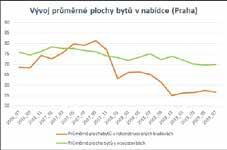 Někteří z nich již nyní považují tempo zdražování nemovitostí za rizikovou realitní bublinu, která může brzy splasknout a přispět ke vzniku ekonomické krize.