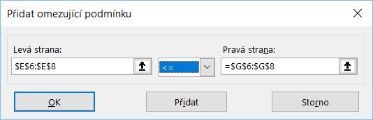 Jednotlivé kroky nyní podrobně popíšeme: a) Do dialogového rámečku Účelová funkce je nutné vybrat buňku, v níž je zadána účelová funkce. V našem případě se jedná o buňku E5 se zadanou funkcí SOUČIN.
