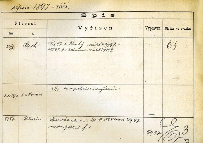 století zabývala zvláštní komise pro elektrické dráhy při městské radě, která se v roce 1897 změnila na správní radu elektrických drah. Tyto organizační změny vyvrcholily dne 1. 9.