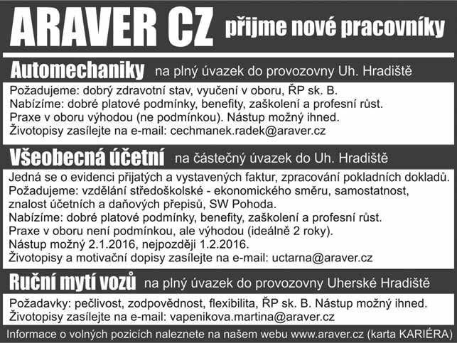 6 PERSONÁLNÍ INZERCE AKTUÁLNÍ NABÍDKA PRÁCE PRACOVNÍ PŘÍLEŽITOSTI Přijmu čilou důchodkyni z UH do školního bufetu. Tel.: 777 812 181. K2015/1053 Hledám uklízečky na VPP.