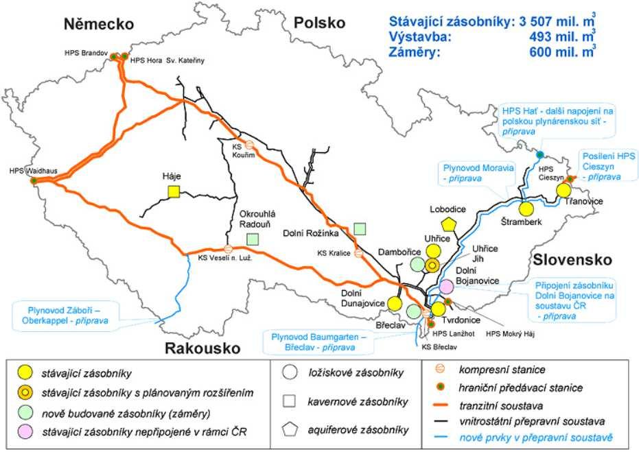 3.5.3 Zásobování plynem A. ČESKÁ ČÁST EUROREGIONU Zásobování plynem je realizováno prostřednictvím vysokotlakého plynovodu, který představuje soustavu potrubí s příslušenstvím a stanicemi.