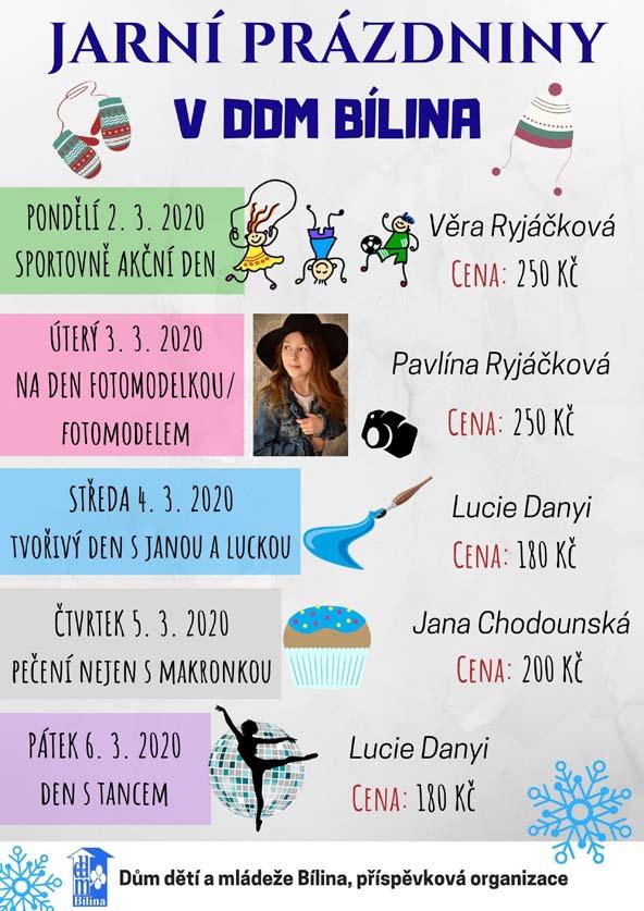 Při samotné dramatizaci se smáli všichni. Z pojetí Homera Simpsona, Shreka nebo Grinche je břicho smíchy bolelo. Vlk z Červené karkulky byl taktéž velmi přesvědčivý.