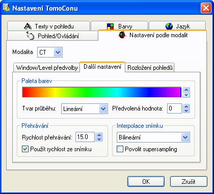 obr. 28 Dialog Nastavení TomoConu, záložka Nastavení podle modalit, podzáložka Další nastavení Rozložení pohledů (viz obr.