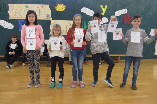 Okresní kolo Olympiády v českém jazyce kategorie I. Ema Folprechtová 9. A 9. místo Barbora Bártová 9. A 17. místo počet soutěžících: 19 připravovala: Mgr.