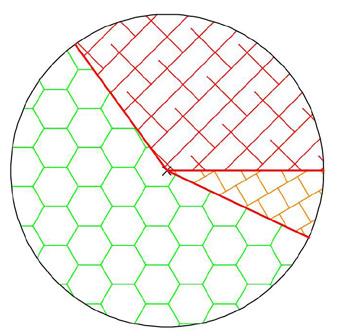 IX. užití diagramů. Sloupcové a kruhové diagramy ve slovních úlohách. A.