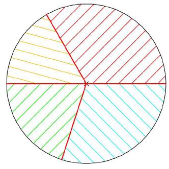 B. a) Tabulka vyjadřuje počet obyv. na km v některých zemích světa. Zaneste hodnoty do sloupcového diagramu. b) Červenou vodorovnou čárou znázorněte počet obyvatel Evropy na km ( obyv.