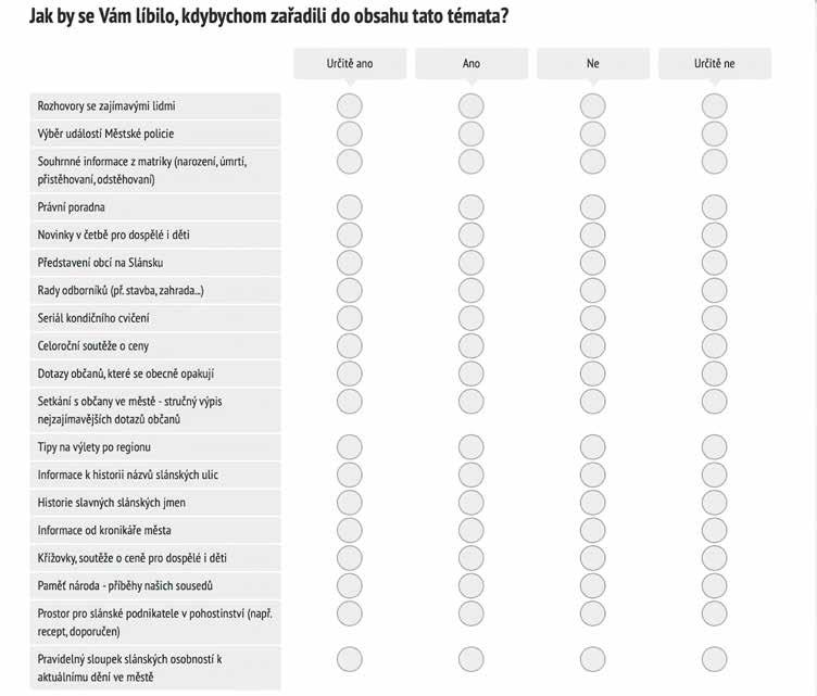 ANKETA Hlasovat je možné na níže uvedeném odkazu od začátku května