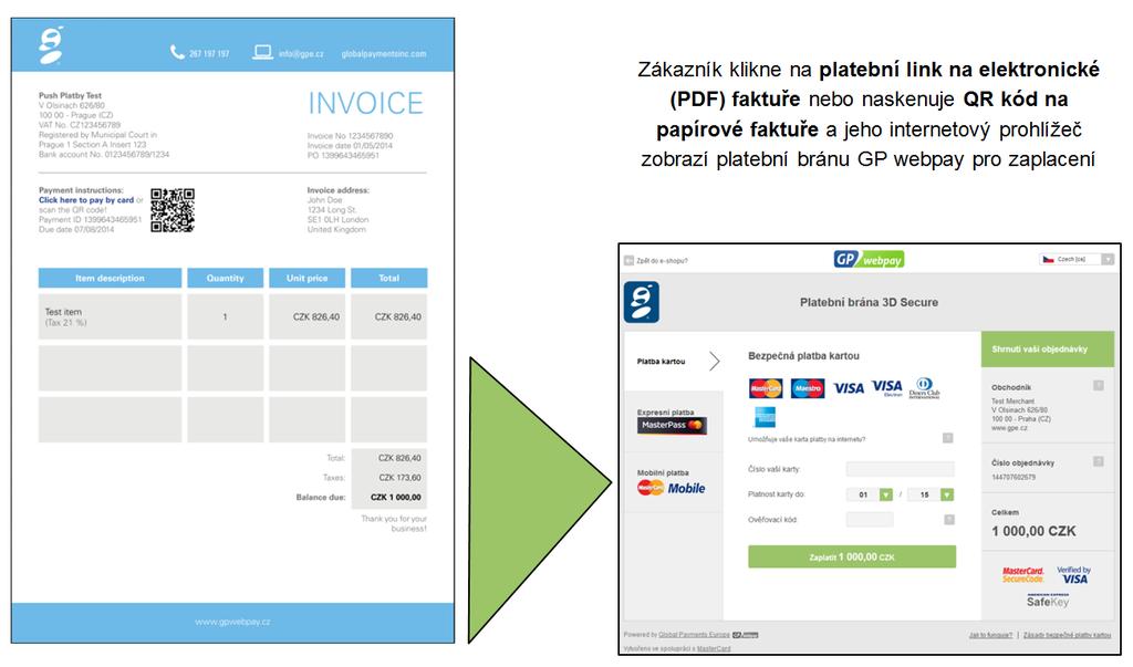 DCC Obr. 17: Využití PUSH platby pro zaplacení faktury kartou Funkce DCC (Dynamic Currency Conversion) umožňuje zákazníkovi zaplatit v jeho domácí měně.