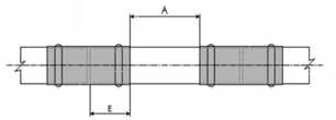 12.5 Potřebné místo při lisování ROTHENBERGER ROMAX Compact a Compact TT 12.