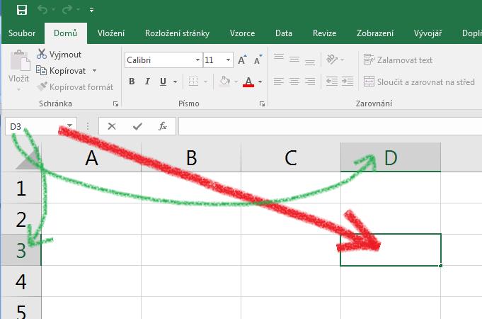 Každá buňka na listu je pojmenovaná pomocí adresy ve formátu index