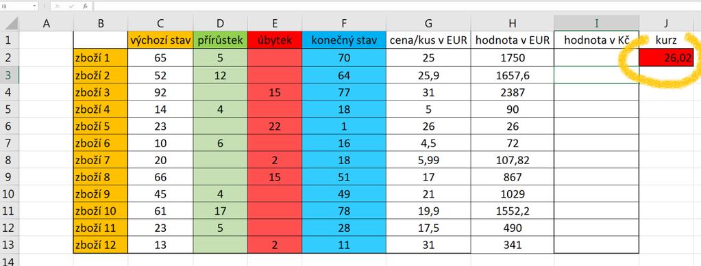 Základy MS Excel 2016: studijní text 15 mění, museli bychom vzorce při každé změně upravovat.