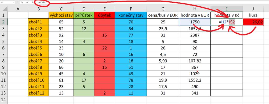 Základy MS Excel 2016: studijní text 16 Zkusme tedy vzorec zadat pomocí smíšené adresy.