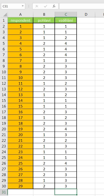 Základy MS Excel 2016: studijní text 24 Průvodce studiem Hodnoty znaků samozřejmě můžete vložit libovolně, pokud