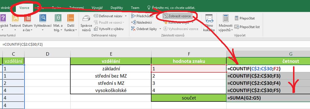 oblast dat, v nichž jsou uloženy hodnoty úrovně znaku dosaženého vzdělání. Kritériem bude ordinální hodnota sledovaného znaku.