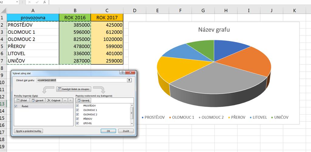 Základy MS Excel 2016: studijní text 34 Otevře se další dialog Upravit řady, zde doplníme název řady/grafu, provedeme vložení názvu pomocí odkazu na záhlaví příslušného sloupce.