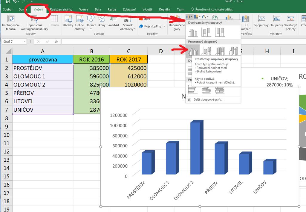 Základy MS Excel 2016: studijní text 37 6.2 Vytvoření histogramu Průvodce studiem Doufáme, že jste výsečový graf pro rok 2017 z předchozího příkladu zvládli vytvořit a pěkně naformátovat.