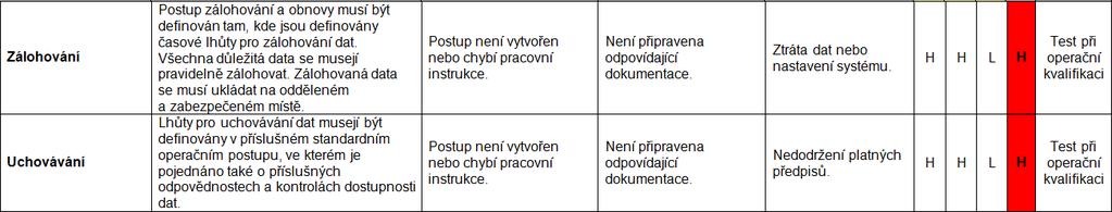 CaryWinUV, který má dle inventáře