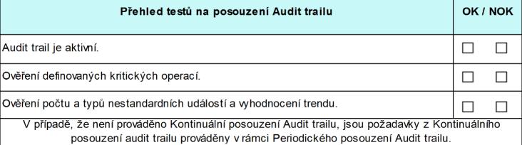 2) Ověření shody elektronického záznamu v aplikačním SW a papírového záznamu Jedná se ověření, zda data v papírovém záznamu jsou ve shodě s elektronickým záznamem v software Empower.