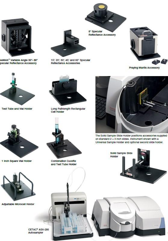 instrumentace Thermo