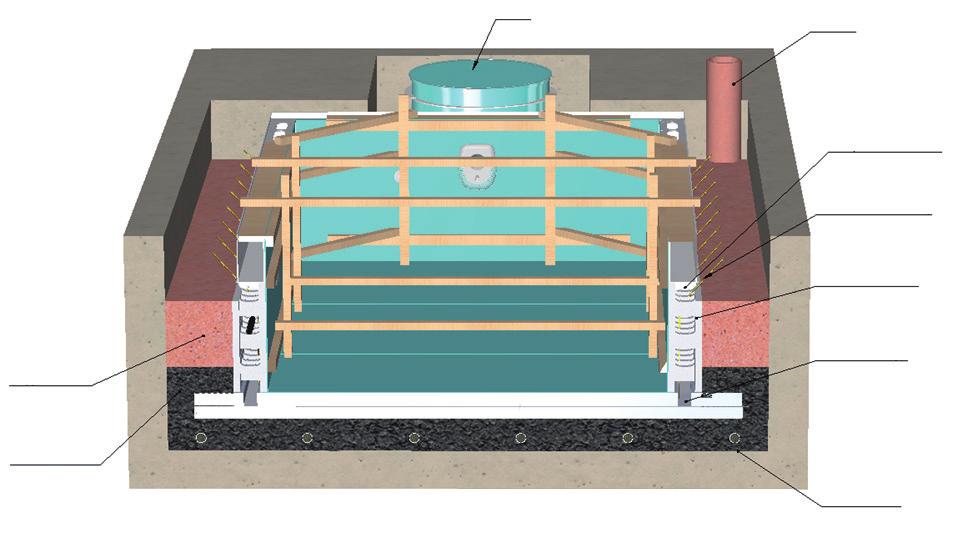 Použitá hydroizolace má sloužit proti zemní vlhkosti, stékající vodě, prorůstajícím kořenům, agresivní vodě. Dále jako protikorozní a mechanická ochrana betonové a železobetonové konstrukce bazénu. 4.