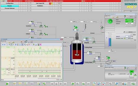 5 Operator System OS Software OS Standard Software for Single Station/Server/Client Overview The OS standard software is adapted to the SIMATIC PCS 7 Industrial Workstations offered (OS single