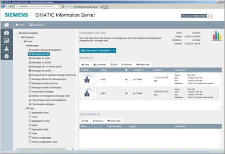 Process Data Archiving and Reporting Process Historian and Information Server Function (continued) View in the Web browser IS client Add-ins for Microsoft Word and Excel 6 Process Historian and
