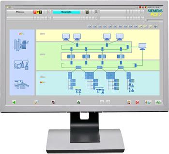 Plant Device Management SIMATIC PCS 7 Maintenance Station Overview SIMATIC PCS 7 Maintenance Station Automation Maintenance Enterprise Resource Planning (ERP level) Enterprise Asset Management System