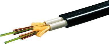 Industrial Communication Industrial Ethernet Passive network components Fiber-Optic Cables Overview Ordering data Article No.
