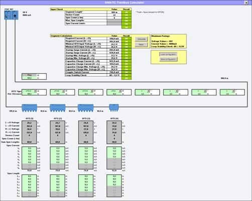 Industrial Communication PROFIBUS PA Overview Redundant architectures You can define the degree of redundancy separately for the controller, fieldbus and I/O levels of your plant depending on the