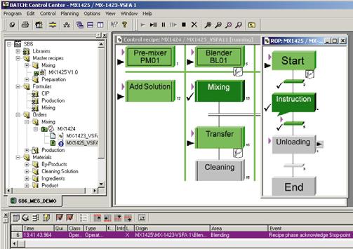 The hierarchical recipe structure is mapped on the plant module as follows: Recipe procedure for controlling the process or the production in a plant Recipe unit procedure for controlling a process