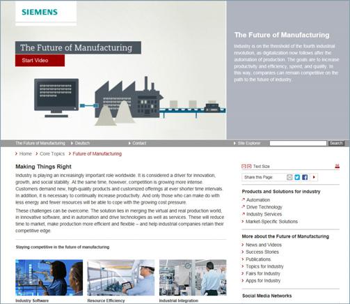 Appendix Online Services Information and Ordering Options on the Internet and DVD The Future of Manufacturing on the Internet Detailed knowledge of the range of products and services available is