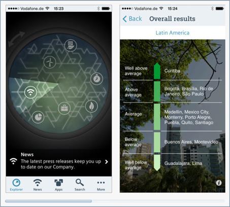 com/industry/infocenter Social and Mobile Media Connect with Siemens through social media: visit our social networking sites for a wealth of useful information, demos on products and services, the
