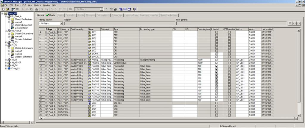A powerful Graphics Designer is available for generation of the process displays.