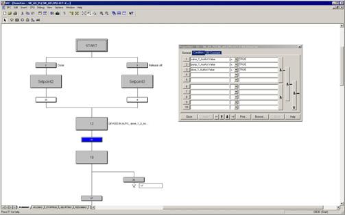 4 Engineering System ES Software Standard Engineering Software Function (continued) Sequential function chart Sequential function chart (SFC) The SFC editor is used for the graphical configuration