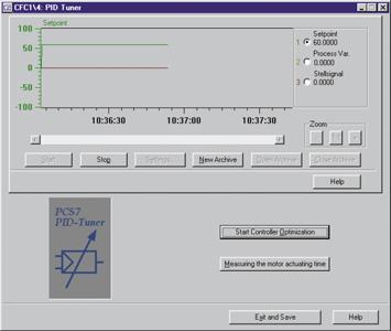 4 Engineering System ES Software Standard Engineering Software Function (continued) PID tuning The integrated PID Tuner is suitable for optimization of the CTRL_PID and CTRL_S software controllers in