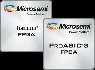 Example Interfaces