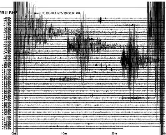 Průhonice 770 www.gli.cas.cz 272 690 115, 773 071 208 inst@gli.cas.cz Geologický ústav se zabývá výzkumem složení a vývoje neživé přírody.