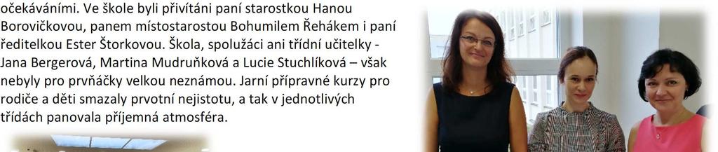 8.2.4 Aktivity 2. stupně Také na 2.