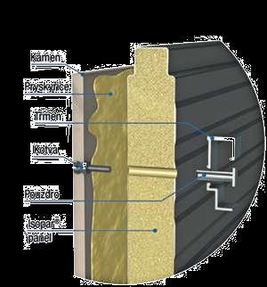 Sendvičové panely speciální Panely ISOPARSTONE exteriérový plášť z přírodního kamene Panely s PUR,