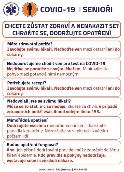 dubna dojde k úklidu v pěti etapách: v I. etapě (červená barva), v II. etapě 7. dubna (žlutá), v III. etapě 14. 4. (zelená), IV. etapa se očekává 21.4. (fialová) a nakonec V. etapa uzavře úklid 29. 4. (modrá barva).