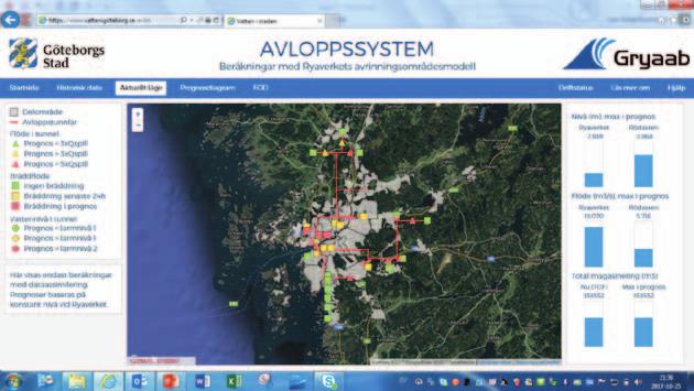 Aby bylo možné využít plný potenciál retenční kapacity, vyžaduje systém RTC 12hodinové předpovědi přítoku a robustní strategii řízení.