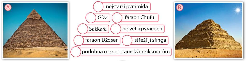 pojmenujte a pokuste se určit, co symbolizují 1-2 - 12 Na obrázcích